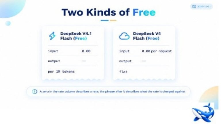 Zero Dollars Is Not the Same as Per Request: The Two Free Rows on the DeepSeek Models Page